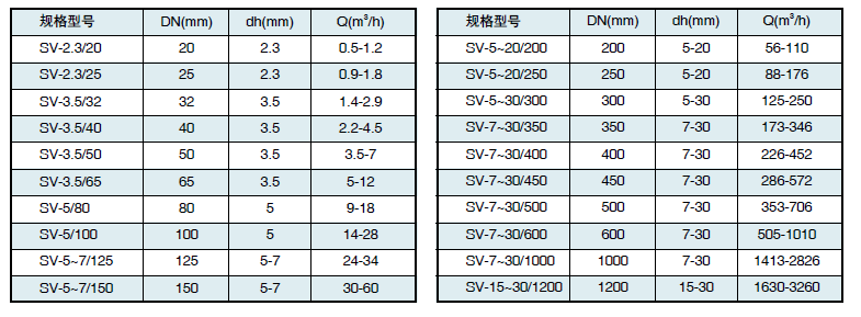 1477444358416967.png blob.png